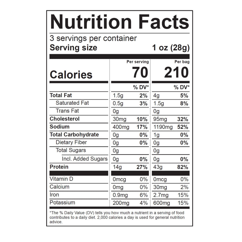 Nutritional Information for Cherrywood Smoked Beef Jerky