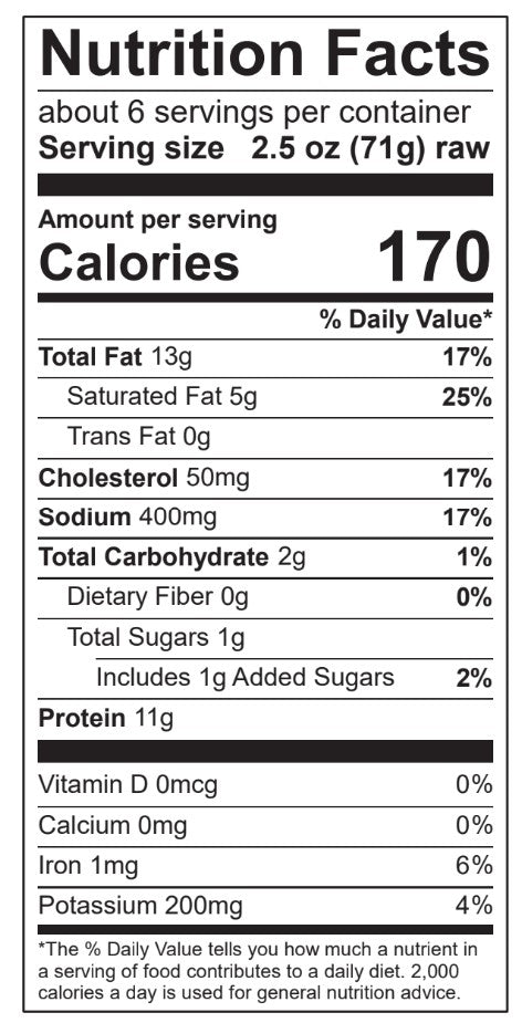 Nutritional Information for Brown Sugar Sausage
