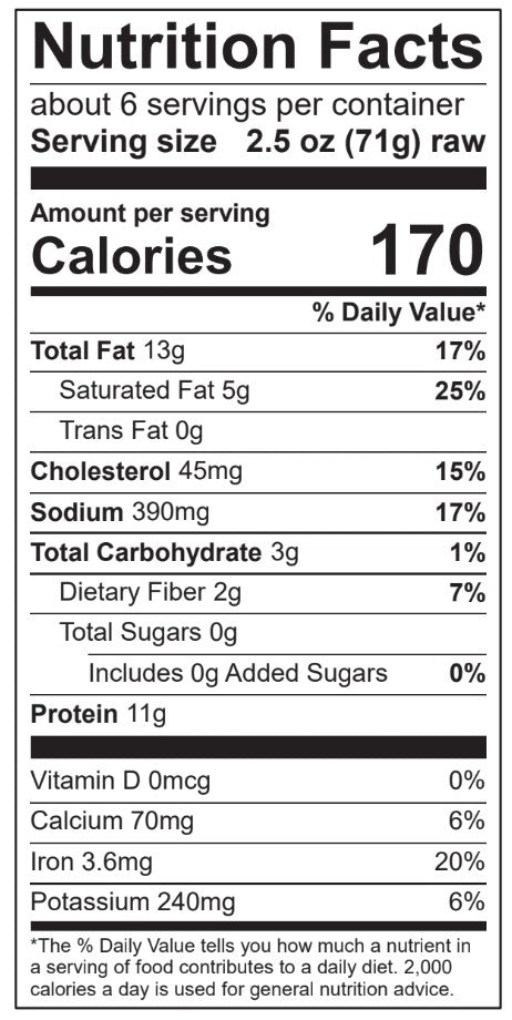 Nutrition Facts for Savory Sage Sausage