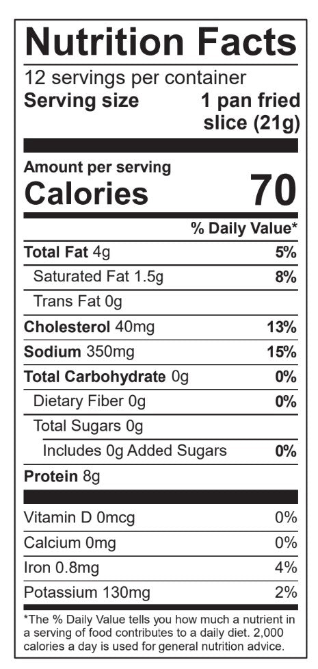 Nutritional Information for Bacon